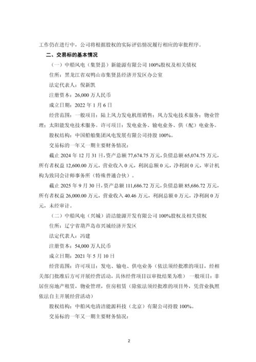 中船科技優化資產結構 掛牌轉讓兩家子公司股權